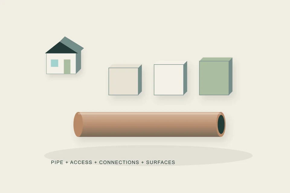 Original conceptual diagram: Calgary sewer line costs: compare complete project scopes